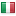 fitsyst.com is hosted in Italy